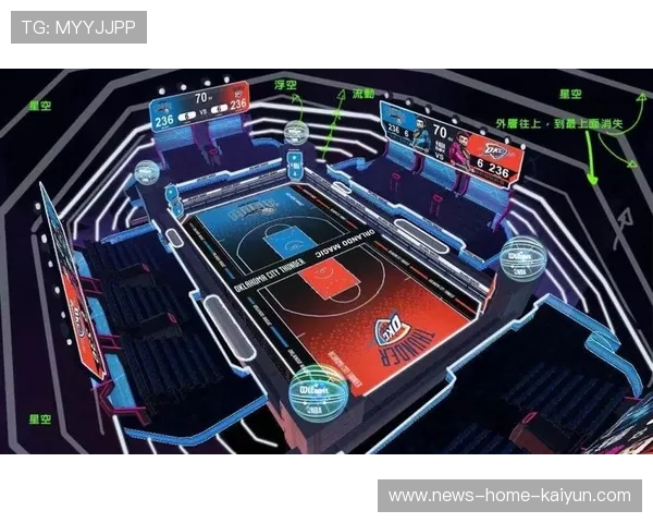 NBA球队线下体验空间打造增强粉丝粘性