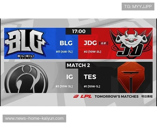 LPL豪门换血倒计时：关键位置引援大战一触即发