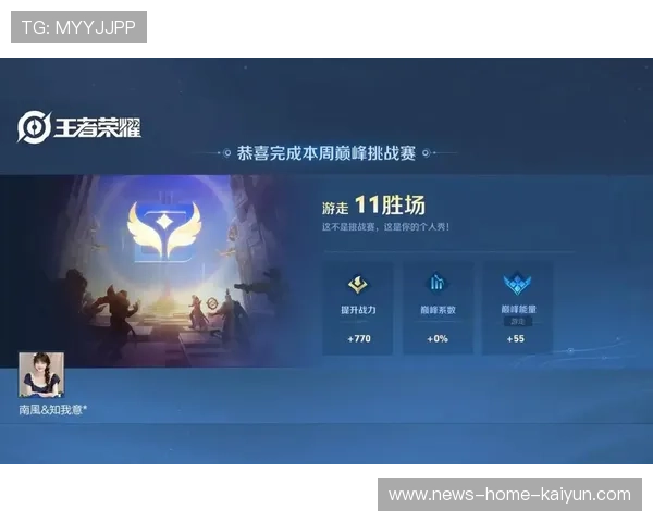 《王者荣耀》线上“最强战队挑战赛”燃情开启,冠军巅峰对决即将震撼呈现 《王者荣耀》线上“最强战队挑战赛”燃情开启,冠军巅峰对决即将震撼呈现