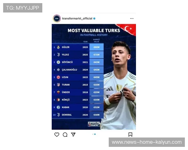 德布劳内长传助攻福登，曼城上半场两球进